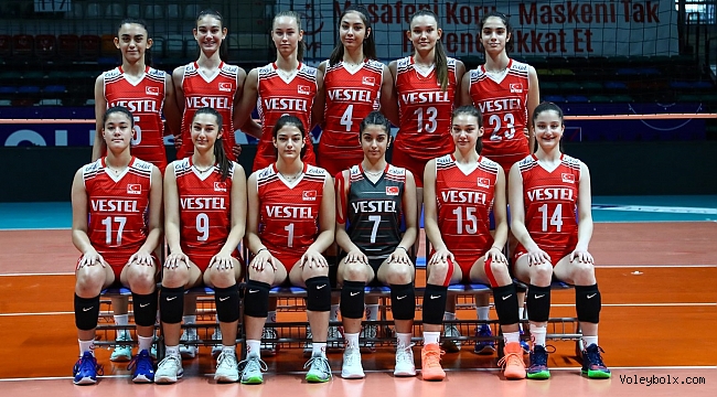 16 Yaş Altı Kız Milli Takımımız Avrupa Şampiyonası’nda Sahne Alıyor