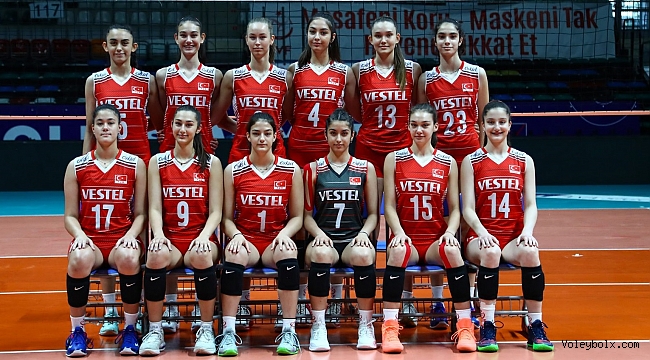 16 Yaş Altı Kız Milli Takımımız Avrupa Şampiyonası’nda Sahne Alıyor