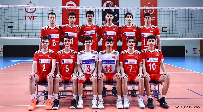U17 Erkek Milli Takımımız Avrupa Şampiyonası’nda Sahne Alıyor