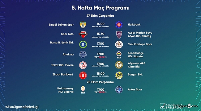 Efeler Ligi’nde Beşinci Hafta Başlıyor