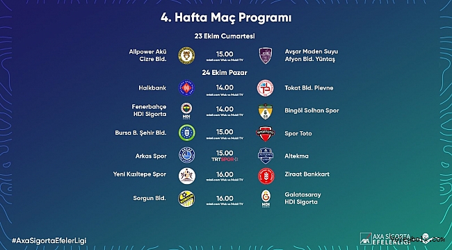 Efeler Ligi’nde Dördüncü Hafta Başlıyor