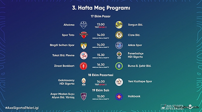 Efeler Ligi’nde Üçüncü Hafta Başlıyor