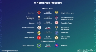 Efeler Ligi'nde Dokuzuncu Hafta Başlıyor 