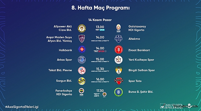 Efeler Ligi’nde Sekizinci Hafta Başlıyor