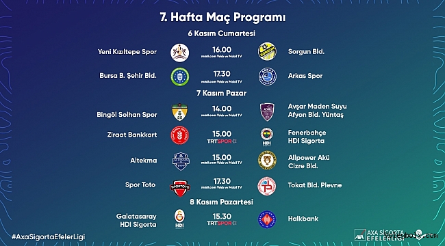 Efeler Ligi’nde Yedinci Hafta Başlıyor