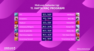 Misli.com Sultanlar Ligi’nde 11. Hafta Başlıyor 