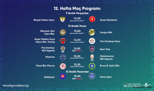 Efeler Ligi’nde 12. Hafta Başlıyor