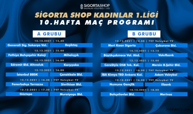 Sigorta Shop Kadınlar 1. Ligi’nde 10. Hafta Başlıyor