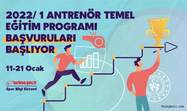2022/1 Antrenör Temel Eğitim ve Kayıt Yenileme (Bütünleme) Sınavı Duyurusu