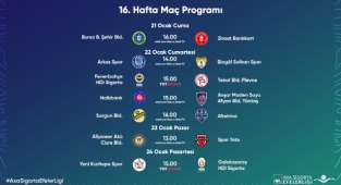 Efeler Ligi’nde 16. Hafta Başlıyor