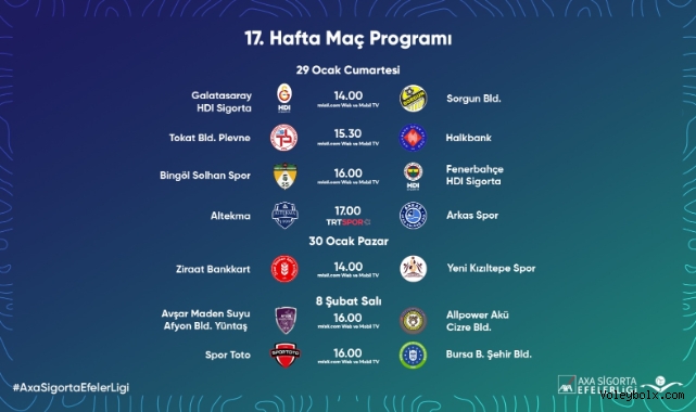 Efeler Ligi’nde 17. Hafta Başlıyor