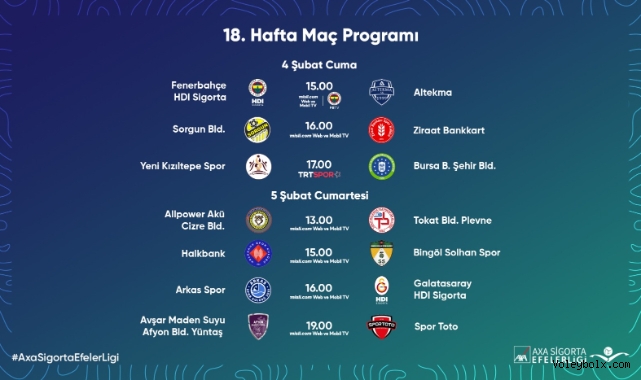 Efeler Ligi’nde 18. Hafta Başlıyor