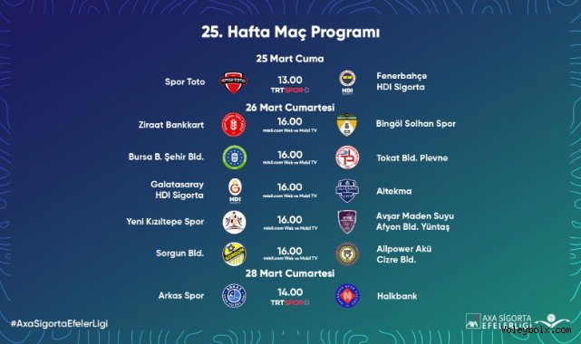 Efeler Ligi'nde 25. Hafta Başlıyor