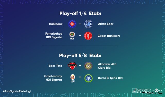 Efeler Ligi'nde Play Off Eşleşmeleri Belli Oldu