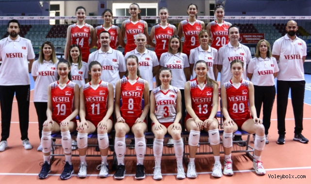 U17 Kız Milli Takımımız, Avrupa Şampiyonası Elemeleri’nde Sahne Alacak