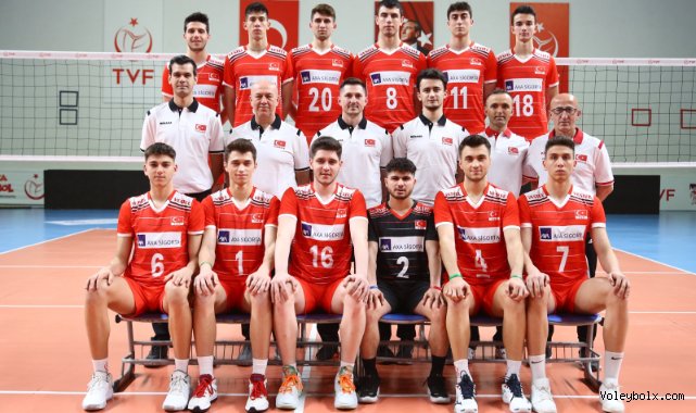 U20 Erkek Milli Takımımız, Avrupa Şampiyonası Elemeleri 2. Raunt’ta Sahne Alacak