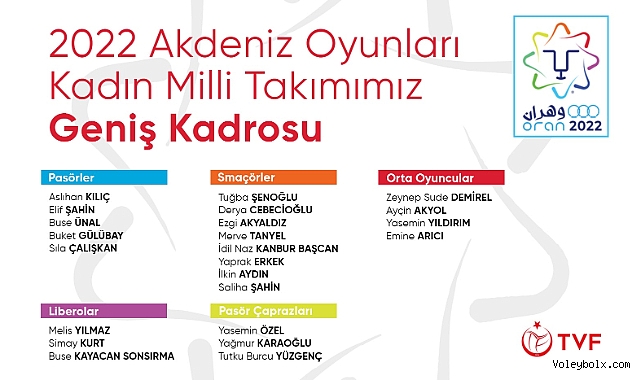 2022 Akdeniz Oyunları Geniş Kadromuz Belli Oldu