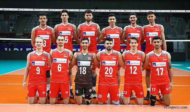 U22 Erkek Milli Takımımız, Avrupa Şampiyonası Elemeleri'nde Sahne Alıyor