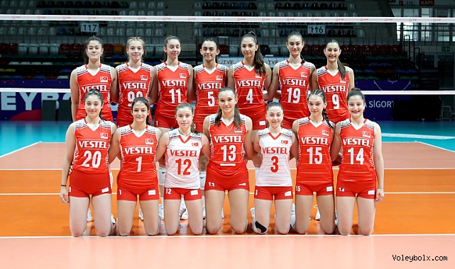 U17 Kız Milli Takımımız, Avrupa Şampiyonası’nda Sahne Alıyor