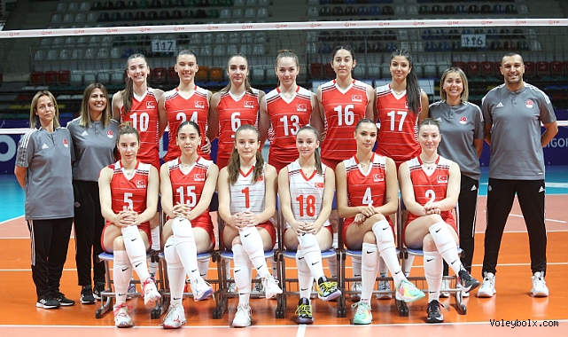 U19 Kız Milli Takımımız, EYOF’ta Sahne Alıyor