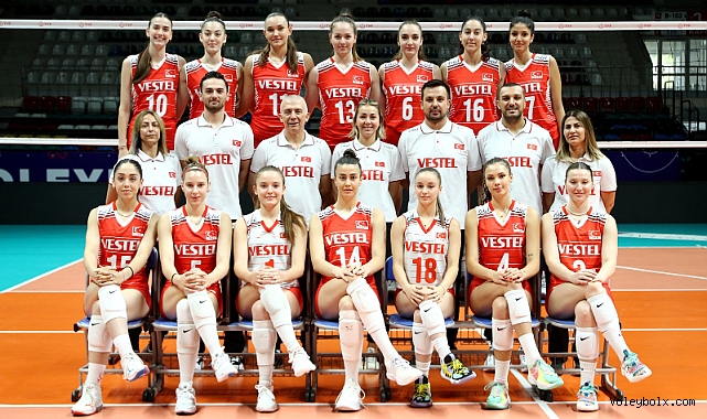 U19 Kız Milli Takımımız, Avrupa Şampiyonası’nda Sahne Alacak