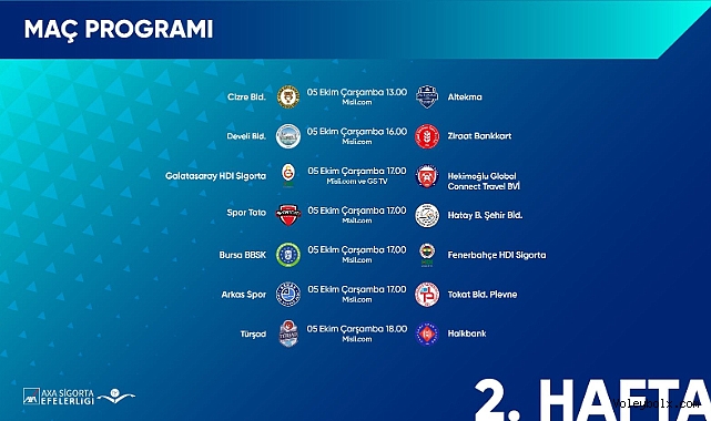 AXA Sigorta Efeler Ligi’nde 2. Hafta Başlıyor