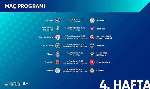 AXA Sigorta Efeler Ligi’nde 4. Hafta Başlıyor