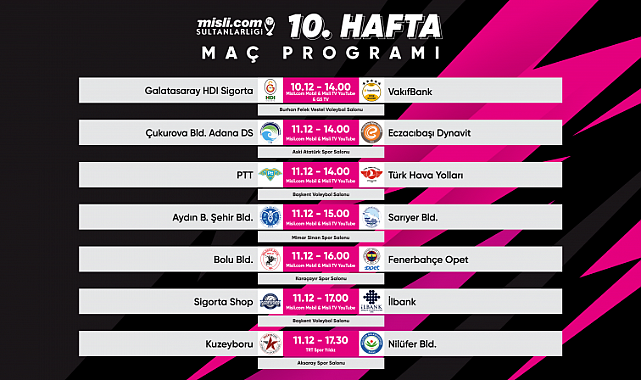 Misli.com Sultanlar Ligi’nde 10. Hafta Başlıyor