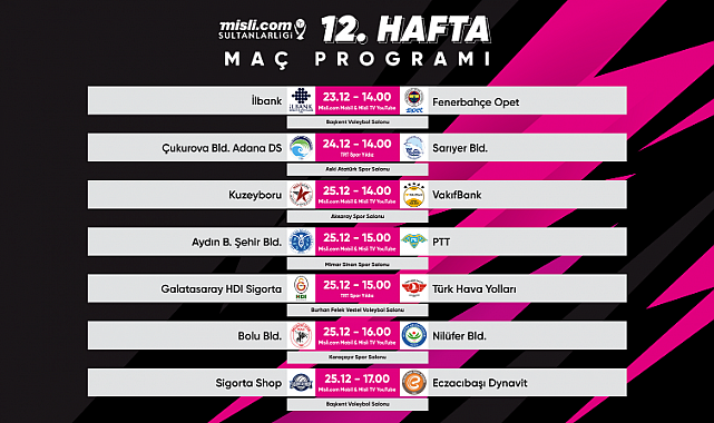 Misli.com Sultanlar Ligi’nde 12. Hafta Başlıyor