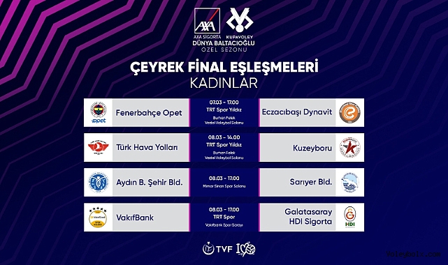 Kadınlar Kupa Voley'de Çeyrek Final Heyecanı Başlıyor