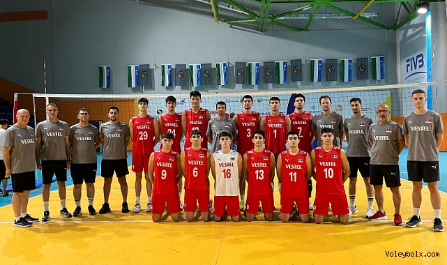 U19 Erkek Milli Takımımız Dünya Şampiyonasında Sahaya Çıkıyor