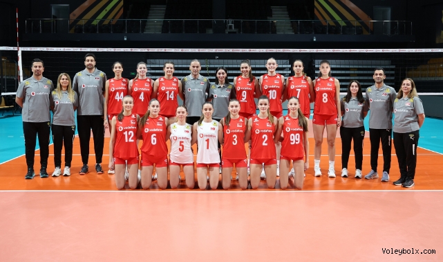 U18 Kadın Milli Takımımız, Avrupa Şampiyonası 1.Raunt Elemelerinde Sahaya Çıkacak