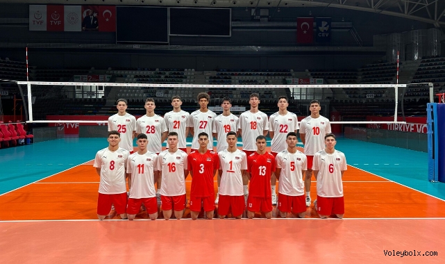 U18 Erkek Milli Takımımız Avrupa Şampiyonası Elemeleri 2.Raunt'ta Sahaya Çıkıyor