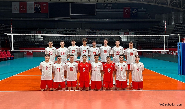 U18 Erkek Milli Takımımız Avrupa Şampiyonası Elemeleri 2.Raunt'ta Sahaya Çıkıyor