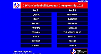 U18 Erkek ve Kadın Milli Takımlarımızın Avrupa Şampiyonasındaki Rakipleri Belli Oldu