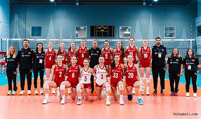 U18 Kadın Milli Takımımız Avrupa Şampiyonası'na Galibiyetle Başladı