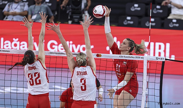 CEV Trendyol 2026 Avrupa Şampiyonası'nda 2. Gün Sona Erdi