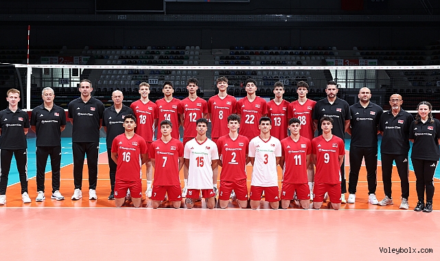U17 Erkek Milli Takımımız, Balkan Şampiyonası'nda Sahne Alıyor