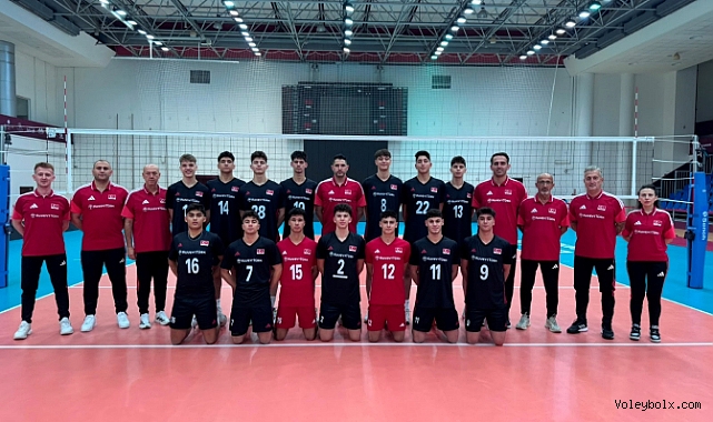 U17 Erkek Milli Takımımız, Dünya Şampiyonası'nda Sahne Alıyor