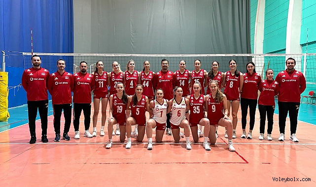 U17 Kız Milli Takımımız, Dünya Şampiyonası'nda Sahne Alıyor