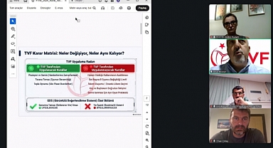 Altyapı Vize/Gelişim Semineri Çevrim İçi Gerçekleştirildi 