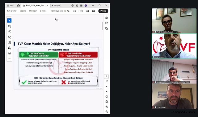 Altyapı Vize/Gelişim Semineri Çevrim İçi Gerçekleştirildi