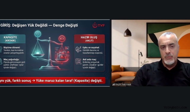 Üst Düzey-Altyapı Vize/Gelişim Telafi Semineri Çevrim İçi Olarak Gerçekleştirildi