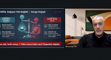 Üst Düzey-Altyapı Vize/Gelişim Telafi Semineri Çevrim İçi Olarak Gerçekleştirildi