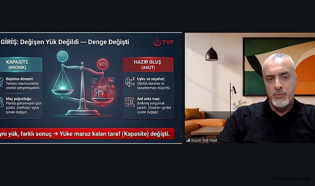 Üst Düzey-Altyapı Vize/Gelişim Telafi Semineri Çevrim İçi Olarak Gerçekleştirildi