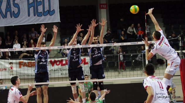 Arkas:0 - Cucine Lube Civitanova:3