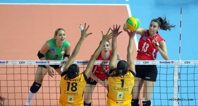 Avrupa kupalarında aldığımız toplu sonuçlar