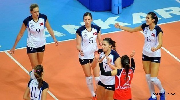 Bakırköy Belediyesi Yeşilyurt: 0 - İlbank: 3