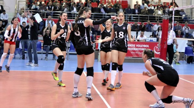 Beşiktaş 1. Lig’e Yükselmeyi Garantiledi