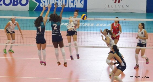 Brezilya'da Sao Caetano, haftanın son maçını 3-1 kazandı